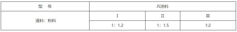 JS防水涂料 JS防水涂料