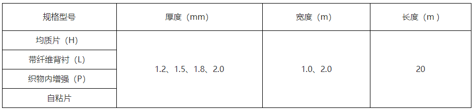 熱塑性聚烯烴防水卷材 熱塑性聚烯烴防水卷材