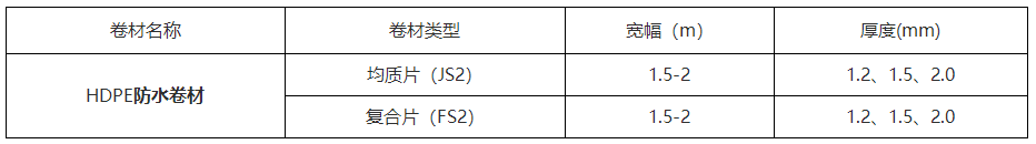 OXD防水卷材 OXD防水卷材